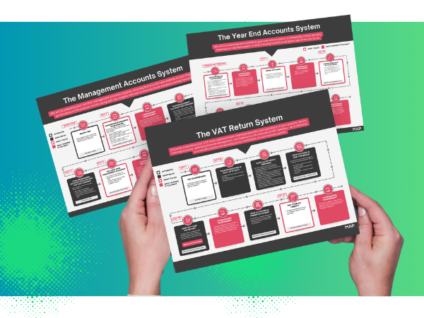 Design Counts - marketing for accountants-portfolio PROCESSES